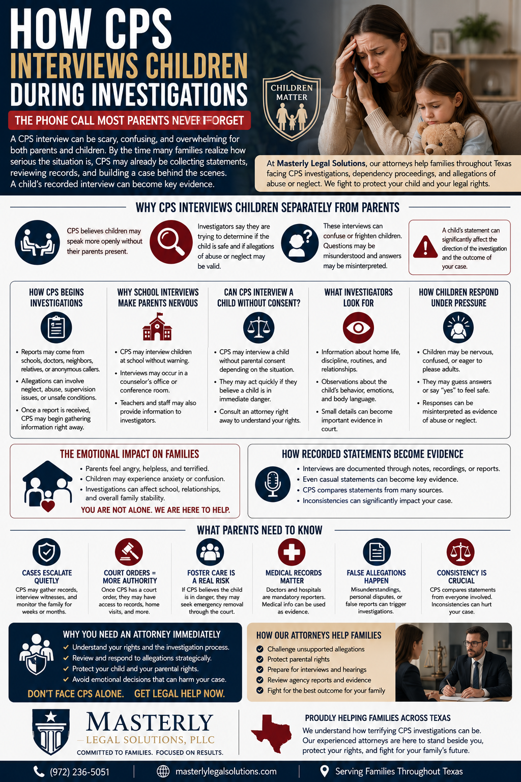Employee Misconduct Investigations: How an Internal Investigations Attorney Protects Your Business and Reputation.” The design features a group of business executives and attorneys meeting at a conference table while reviewing investigative documents and discussing a workplace issue. The poster explains how internal employee misconduct allegations can escalate into major legal and reputational threats if not handled properly. Informational sections describe the importance of taking internal complaints seriously, preserving evidence, interviewing witnesses, reviewing records, analyzing findings, and implementing corrective actions. Additional sections outline common workplace issues investigated, including harassment, fraud, discrimination, retaliation, theft, policy violations, and data breaches. The infographic also explains the role of legal counsel, attorney-client privilege, government agency involvement, and the risks of poorly managed investigations. The layout uses legal-themed icons, process diagrams, and bold professional typography with a dark blue, gold, red, and white color palette. Branding for Masterly Legal Solutions, PLLC appears throughout the poster alongside contact information and messaging focused on protecting businesses, leadership teams, and organizational reputation across Texas.