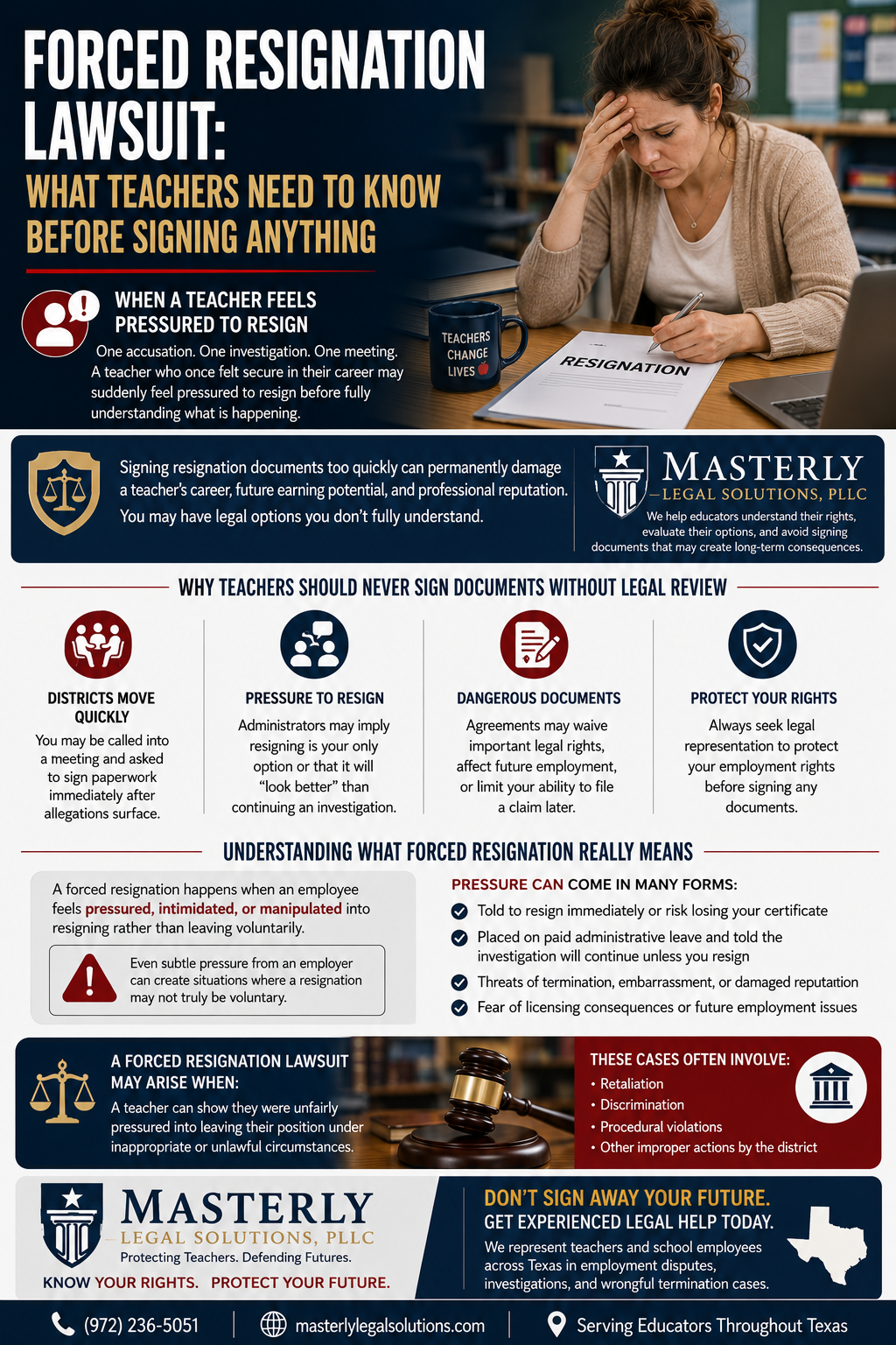 Forced Resignation Lawsuit: What Teachers Need to Know Before Signing Anything.” The design features a stressed female teacher sitting at a desk in a school setting while reviewing and signing a resignation document. The poster explains the risks teachers face when pressured to resign during investigations or workplace disputes. Informational sections discuss why educators should never sign documents without legal review, how school districts may pressure resignations, and what constitutes a forced resignation. The layout includes legal-themed icons, warning symbols, bullet points, and a judge’s gavel image to emphasize employment rights and legal consequences. The color palette uses dark blue, gold, red, and white tones with bold typography. Branding for Masterly Legal Solutions, PLLC appears throughout the design along with contact information and messaging focused on protecting teachers’ careers and legal rights throughout Texas.