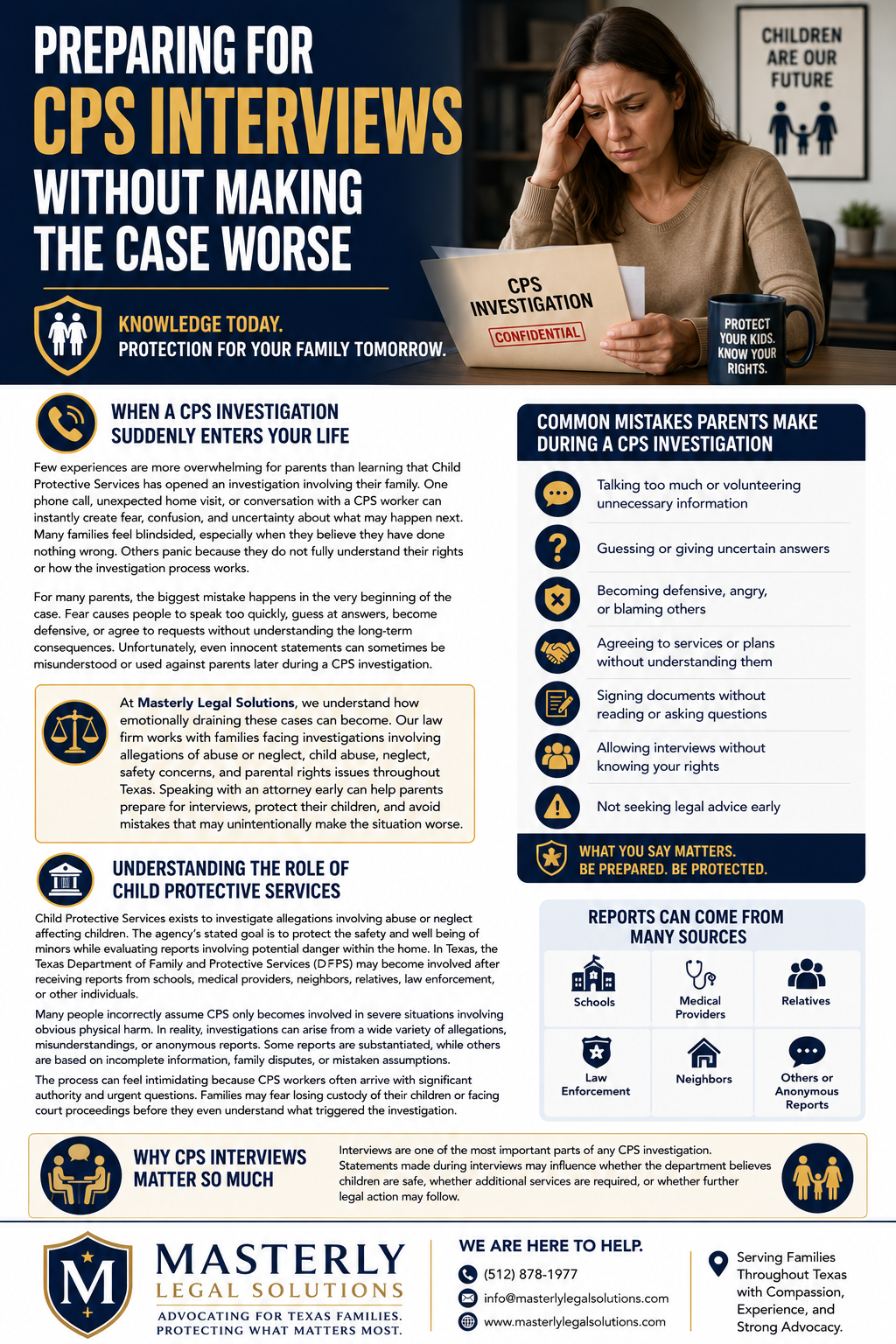 Preparing for CPS Interviews Without Making the Case Worse.” The design uses navy blue, gold, and white colors with a modern legal and family-focused layout.
At the top right, a worried mother sits at a table reviewing a file labeled “CPS Investigation – Confidential.” She appears stressed and concerned while holding documents in a home-like setting. A coffee mug beside her reads “Protect Your Kids. Know Your Rights.” A framed poster in the background states “Children Are Our Future.”
The infographic explains how Child Protective Services (CPS) investigations can create fear, confusion, and uncertainty for parents. It discusses how families may feel overwhelmed after receiving a call, home visit, or interview request from CPS workers. The content warns that many parents unintentionally make mistakes early in the investigation by speaking too quickly, guessing at answers, becoming defensive, or agreeing to requests without understanding the consequences.
A highlighted section titled “Common Mistakes Parents Make During a CPS Investigation” lists examples including talking too much, giving uncertain answers, becoming defensive, agreeing to services without understanding them, signing documents without asking questions, participating in interviews without understanding legal rights, and failing to seek legal advice early.
Another section explains the role of Child Protective Services in investigating allegations of abuse or neglect involving children in Texas. It notes that investigations may begin after reports from schools, medical providers, relatives, neighbors, law enforcement, or anonymous individuals.
Additional sections explain why CPS interviews matter and how statements made during interviews may influence decisions about child safety, services, or possible legal action. Legal-themed icons throughout the infographic include scales of justice, family silhouettes, warning symbols, schools, hospitals, and law enforcement badges.
At the bottom, the Masterly Legal Solutions logo appears alongside contact information including a phone number, email address, website, and a statement that the law firm advocates for Texas families with compassion, experience, and strong advocacy.