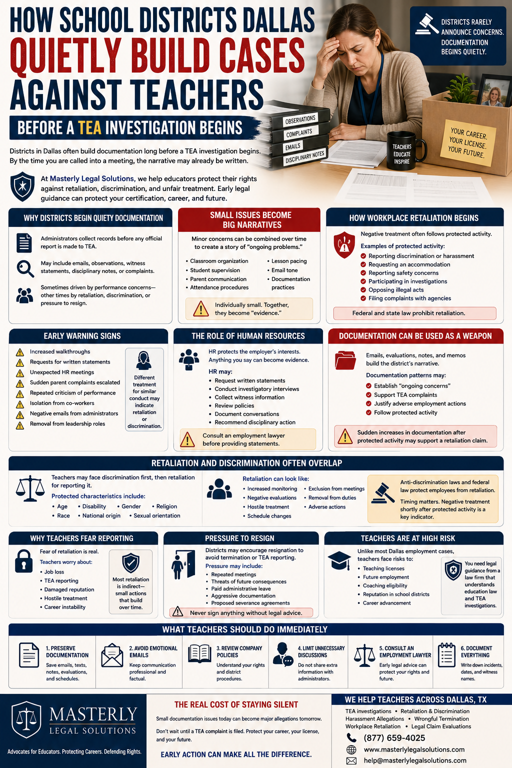 How School Districts Dallas Quietly Build Cases Against Teachers Before a TEA Investigation Begins” explains how educators may face retaliation, increased scrutiny, and hidden documentation before formal disciplinary action occurs. The image features a stressed female teacher sitting at a desk beside stacks of labeled files such as “Observations,” “Complaints,” and “Disciplinary Notes,” symbolizing a district building a case against her. The infographic contains multiple educational panels discussing workplace retaliation, discrimination, documentation tactics, human resources investigations, protected activity, and early warning signs teachers should recognize. Sections also explain how small issues can be turned into larger narratives, how retaliation and discrimination overlap, and why teachers should preserve evidence and consult an employment lawyer early. At the bottom, Masterly Legal Solutions branding and contact information encourage teachers across Dallas, Texas to protect their teaching licenses, careers, and rights during TEA investigations and employment disputes.