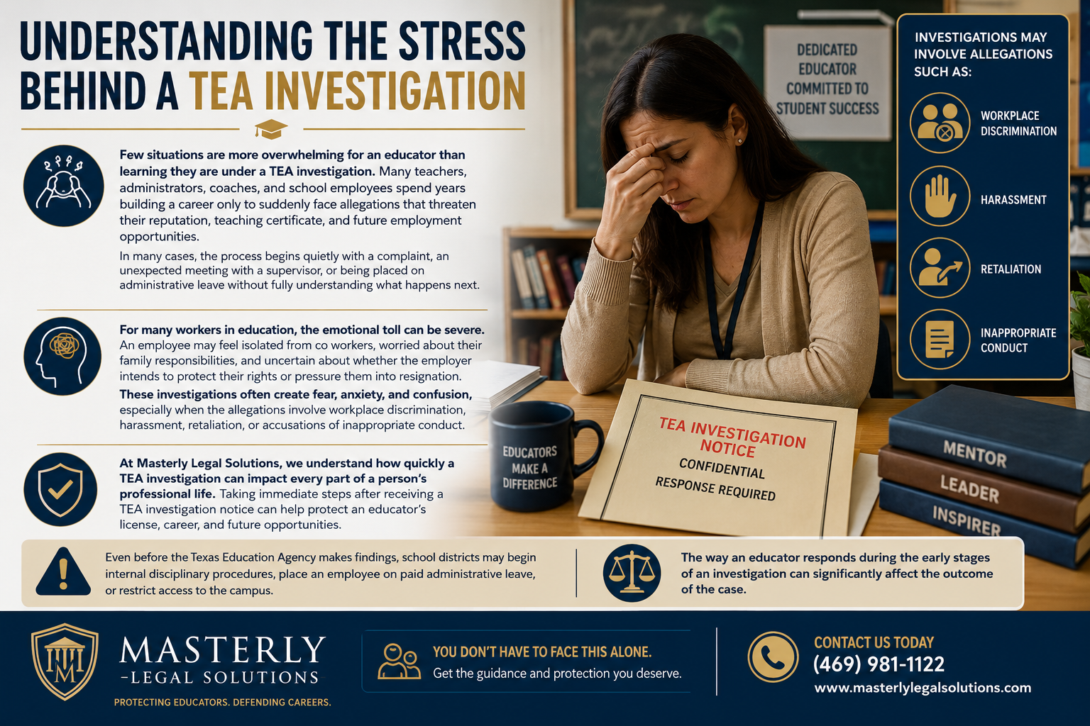 Masterly Legal Solutions titled “Understanding the Stress Behind a TEA Investigation.” The image shows a distressed female educator sitting at a desk in a school office, holding her forehead while looking at a document labeled “TEA Investigation Notice.” Surrounding text explains the emotional and professional impact of Texas Education Agency investigations on teachers, administrators, coaches, and school employees. Side panels highlight possible allegations such as workplace discrimination, harassment, retaliation, and inappropriate conduct. Additional sections discuss administrative leave, disciplinary procedures, and the importance of responding quickly to protect an educator’s license and career. The bottom banner includes the Masterly Legal Solutions logo, a message encouraging educators not to face the situation alone, and contact information for legal assistance.
