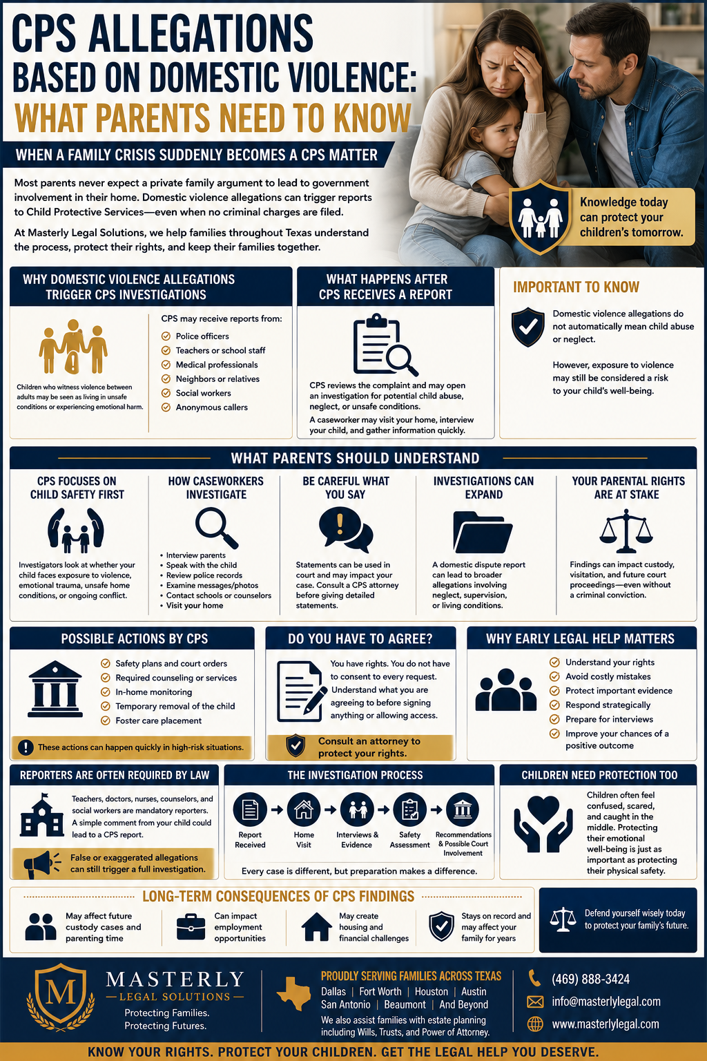 CPS Allegations Based on Domestic Violence: What Parents Need to Know.” The design uses navy blue, gold, and white colors with a clean, structured layout focused on helping Texas families understand CPS investigations. At the top right, a distressed mother holds a worried child while a concerned father sits beside them, illustrating the emotional impact of Child Protective Services involvement after domestic disputes. The infographic explains how domestic violence allegations can trigger CPS investigations even without criminal charges and outlines how reports may come from police officers, teachers, medical professionals, neighbors, social workers, or anonymous callers.
Several sections describe the CPS investigation process, including home visits, interviews, evidence collection, safety assessments, and possible court involvement. The graphic emphasizes that domestic violence allegations do not automatically mean child abuse or neglect but warns that investigators focus heavily on child safety, emotional trauma, and living conditions. Informational panels explain parents’ rights, safety plans, parental rights concerns, long-term consequences of CPS findings, and why early legal guidance is important.
Additional sections highlight the emotional stress children and parents often experience during investigations, explain how false or exaggerated allegations can still trigger formal inquiries, and encourage families to understand consent and documentation issues before cooperating with CPS requests. The bottom of the infographic features Masterly Legal Solutions branding, Texas service areas, and contact information for families seeking legal help with CPS investigations, custody concerns, domestic violence allegations, and emergency court proceedings.