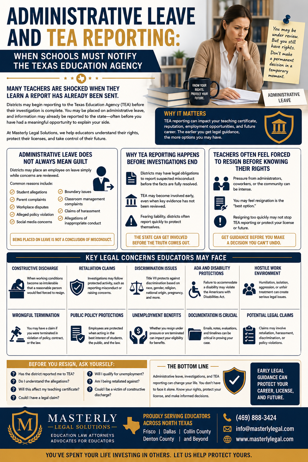 Administrative Leave and TEA Reporting: When Schools Must Notify the Texas Education Agency.” The design uses navy blue, gold, and white colors with a formal layout focused on educator rights and school investigations. A worried female teacher sits at a desk reviewing paperwork while a note beside her reminds educators not to make permanent decisions during temporary situations. The infographic explains that school districts may report educators to the Texas Education Agency before investigations are completed and emphasizes that administrative leave does not automatically mean guilt. Multiple sections outline common reasons for leave, legal concerns such as retaliation, discrimination, hostile work environments, wrongful termination, ADA protections, unemployment issues, and constructive discharge. The graphic encourages educators to seek legal guidance before resigning and highlights the importance of documentation and understanding their rights. The bottom of the infographic features Masterly Legal Solutions branding, North Texas service areas, and educator legal support contact information.