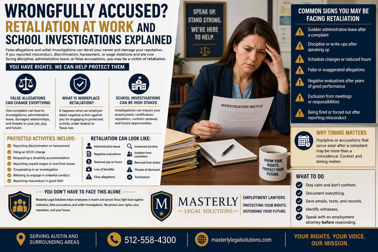 Wrongfully Accused? Retaliation at Work and School Investigations Explained” in bold navy blue and gold text. The design uses a clean corporate layout with white, navy, and gold colors. On the right side, a stressed female employee sits at a desk holding an “Investigation Notice” document while appearing worried and overwhelmed. Behind her is a sign that reads “Speak Up. Stand Strong. We’re Here to Help.”
The left side explains workplace retaliation, false allegations, and school investigations with icon-based sections. Topics include false accusations, protected workplace activity, retaliation after complaints, and legal rights under employment laws. Additional sections list examples of retaliation such as administrative leave, negative evaluations, reduced pay, increased scrutiny, exclusion from meetings, threats of dismissal, and termination.
A highlighted panel on the right lists “Common Signs You May Be Facing Retaliation,” including discipline after speaking up, false allegations, schedule changes, and being fired after reporting misconduct. Another section titled “What To Do” advises employees to stay calm, document everything, save records, identify witnesses, and speak with an employment attorney before responding.
The bottom of the infographic includes the Masterly Legal Solutions logo and branding, a statement that the firm protects employee rights and reputations, contact information with phone number 512-558-4300, website address masterlylegalsolutions.com, and the slogan “Your Rights. Your Voice. Our Mission.”