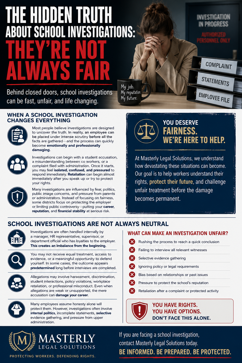The Hidden Truth About School Investigations: They’re Not Always Fair” featuring a distressed school employee sitting at a desk with their head in their hands beside folders labeled “Complaint,” “Statements,” and “Employee File.” The design uses bold red, white, and navy typography with legal-themed icons and sections explaining how school investigations can become unfair, emotionally damaging, and influenced by politics or retaliation. Additional panels discuss risks such as selective evidence gathering, bias, and pressure to protect a school’s reputation. The infographic promotes Masterly Legal Solutions and includes messages like “You Deserve Fairness. We’re Here to Help” and “You Have Rights. You Have Options. Don’t Face This Alone.