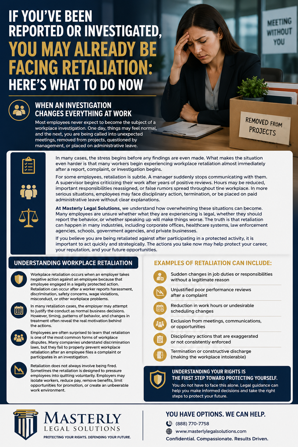If You’ve Been Reported or Investigated, You May Already Be Facing Retaliation: Here’s What to Do Now.” The design uses navy blue, gold, and white colors with a corporate legal style. On the right side, a stressed employee in business attire sits at a desk holding their head while a box labeled “Removed From Projects” sits nearby. The infographic explains workplace retaliation, including examples such as reduced hours, exclusion from meetings, disciplinary actions, and termination. Multiple sections provide information about employee rights, workplace investigations, and retaliation after reporting misconduct or participating in investigations. Icons representing legal protection, workplace issues, and employee rights appear throughout the layout. At the bottom, the Masterly Legal Solutions logo and contact information are displayed with the message “You Have Options. We Can Help.