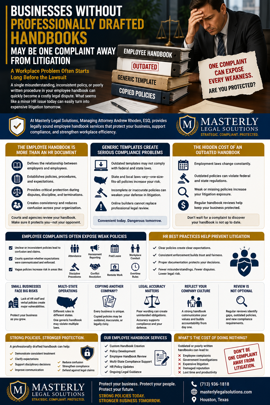 Businesses Without Professionally Drafted Handbooks May Be One Complaint Away From Litigation.” The design features a stressed business professional seated at a desk beside stacked binders labeled “Employee Handbook,” “Outdated,” “Generic Template,” and “Copied Policies,” emphasizing the risks of relying on poorly written workplace documentation. A torn paper graphic warns, “One Complaint Can Expose Every Weakness. Are You Protected?” The infographic explains how workplace lawsuits often begin with small misunderstandings, inconsistent policies, or outdated employee handbooks that fail to comply with federal and state laws. Sections describe why employee handbooks are more than HR documents, how generic templates create compliance problems, and the hidden costs of outdated policies. Additional sections highlight risks involving attendance policies, harassment reporting, disciplinary procedures, paid leave, remote work, and overtime rules. The infographic also explains how small businesses, multi-state operations, and companies without HR departments face increased legal exposure when workplace policies are unclear or inconsistent. Other sections focus on HR best practices, legal accuracy, company culture, and the importance of regular handbook reviews and compliance updates. A services section lists employee handbook creation, policy development, handbook reviews, HR policy updates, and ongoing legal guidance. The bottom of the infographic features the Masterly Legal Solutions logo, Houston contact information, and messaging encouraging businesses to invest in strong workplace policies to avoid litigation and strengthen legal protection.
