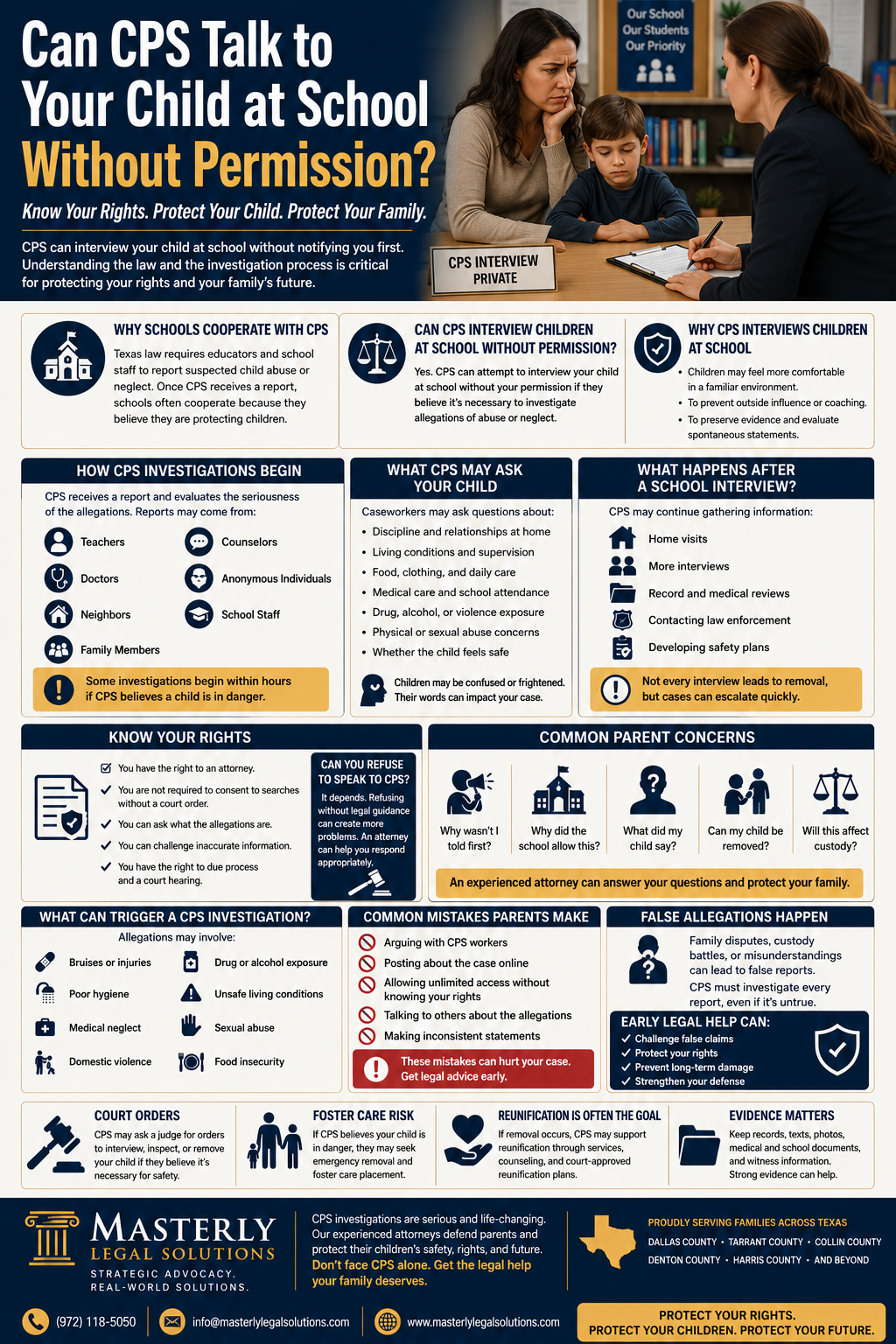 Can CPS Talk to Your Child at School Without Permission?” featuring a concerned mother and child sitting across from a CPS investigator during a private school interview. The infographic explains that Child Protective Services may legally interview children at school without notifying parents first during investigations involving abuse or neglect allegations. Multiple sections describe why schools cooperate with CPS, how investigations begin, common allegations that trigger reports, and what CPS caseworkers may ask children during interviews. Additional panels explain parents’ legal rights, court orders, foster care risks, false allegations, and common mistakes families make during CPS investigations, including arguing with caseworkers or posting online. The infographic also discusses how CPS investigations can escalate into home visits, hearings, and safety plans. The bottom section promotes Masterly Legal Solutions as a Texas law firm helping families protect parental rights, defend against CPS allegations, and navigate child protective investigations throughout Texas.