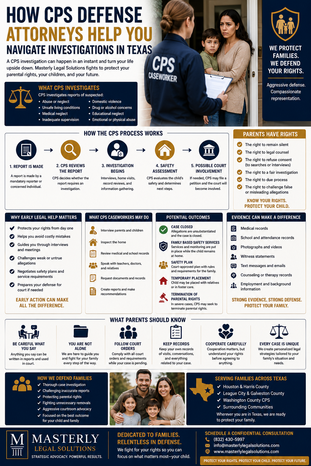How CPS Defense Attorneys Help You Navigate Investigations in Texas” by Masterly Legal Solutions. The design features a concerned mother and child standing at their front door while speaking with a CPS caseworker holding documents and a clipboard. The infographic explains how Child Protective Services investigations begin, what CPS caseworkers investigate, and how allegations of abuse or neglect can affect parental rights, child custody, and family stability. Sections outline the CPS process from initial report and investigation through safety assessments and possible court involvement. Additional panels explain parents’ legal rights, why early legal representation matters, common investigation outcomes, evidence that can support a defense, and what parents should know during CPS proceedings. The layout uses navy blue, gold, and white branding with legal and family-themed icons, emphasizing aggressive legal advocacy, compassionate representation, and protection of families throughout Texas.