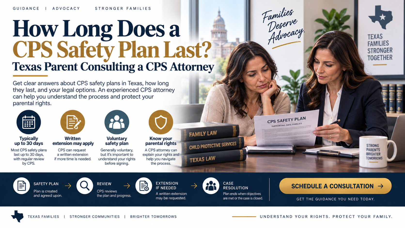 How long does a CPS safety plan last? Texas parent consulting a CPS attorney