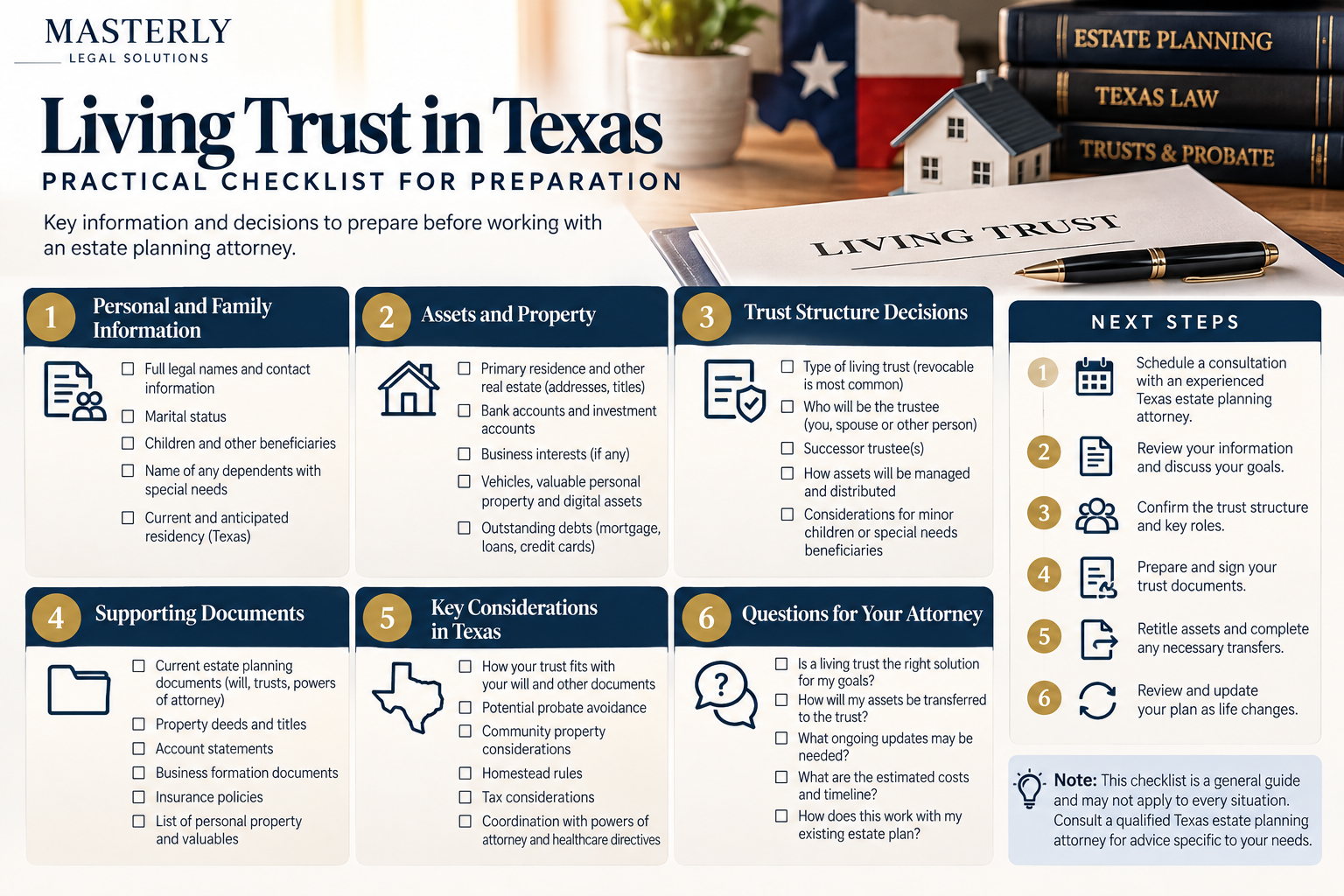 living trust texas practical checklist or preparation