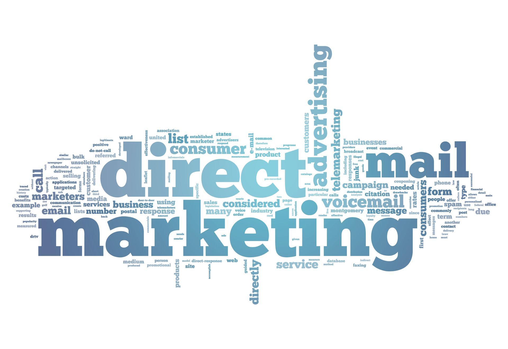 Pros and Cons of EDDM And Targeted Mail