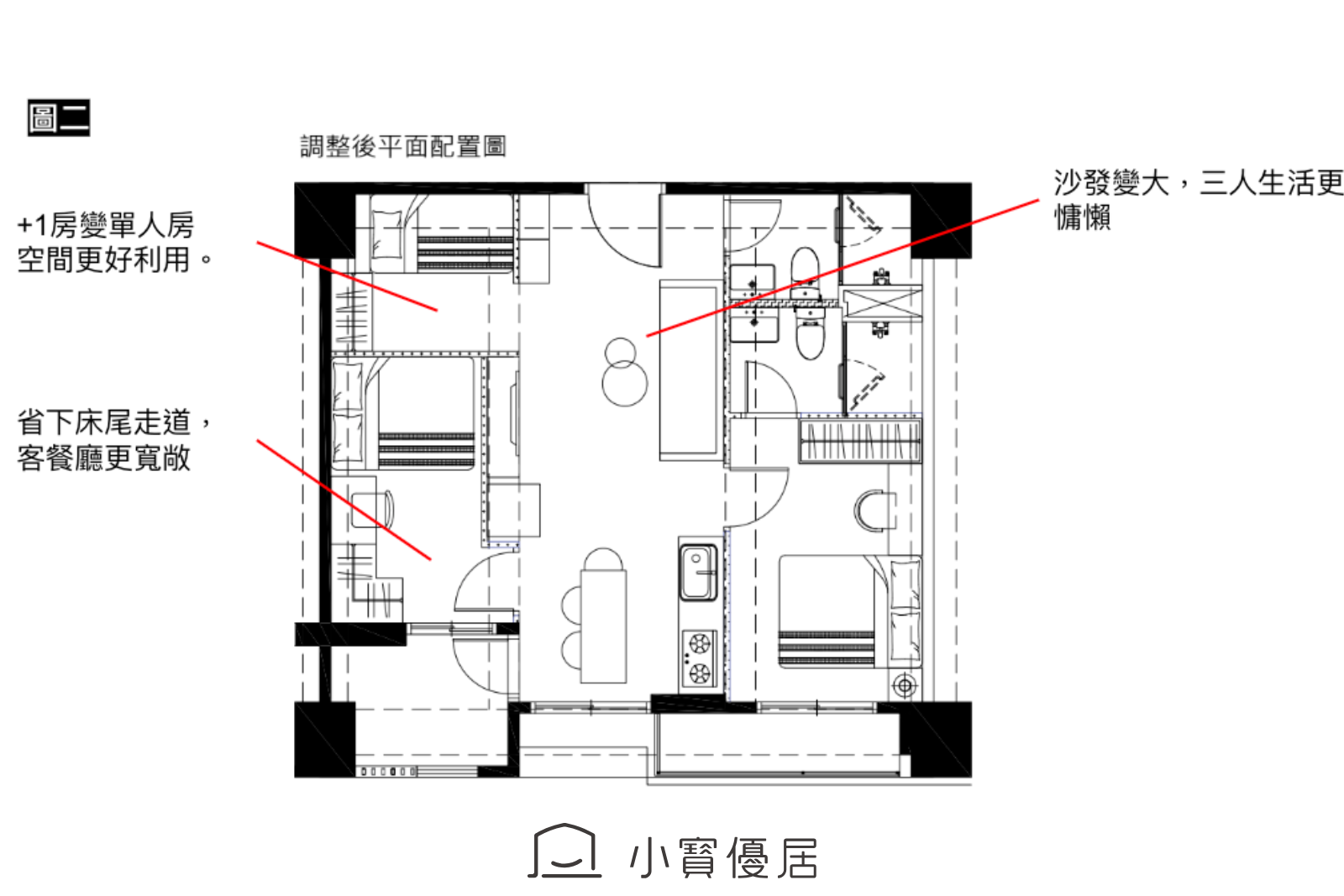 diy客變完成圖