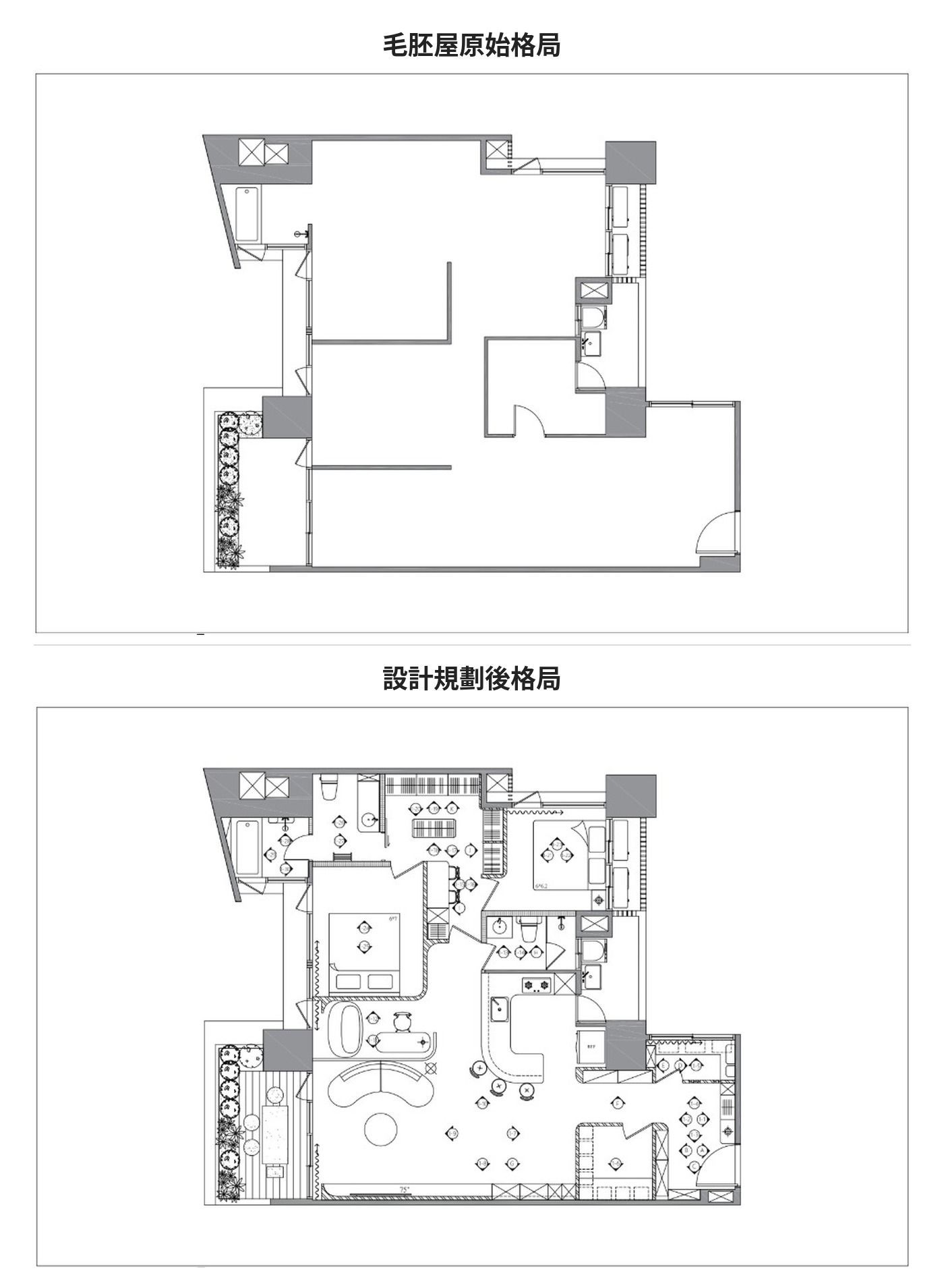 毛胚屋空間配置規劃