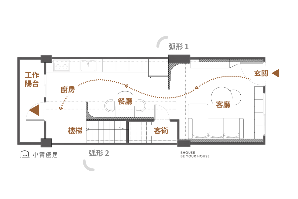 平面配置圖 室內設計平面圖:透天厝動線設計