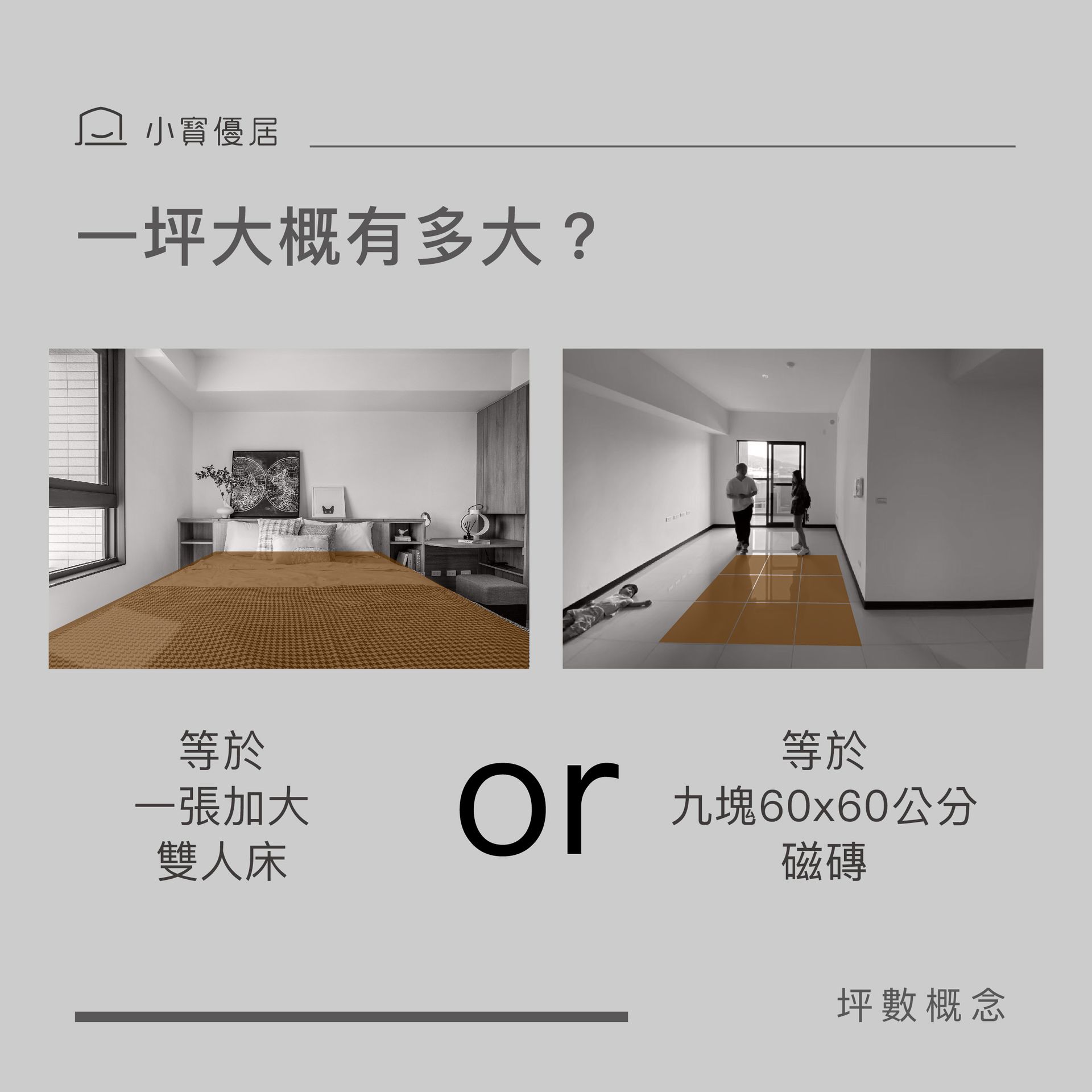 一坪有多大? 一坪有多大?
