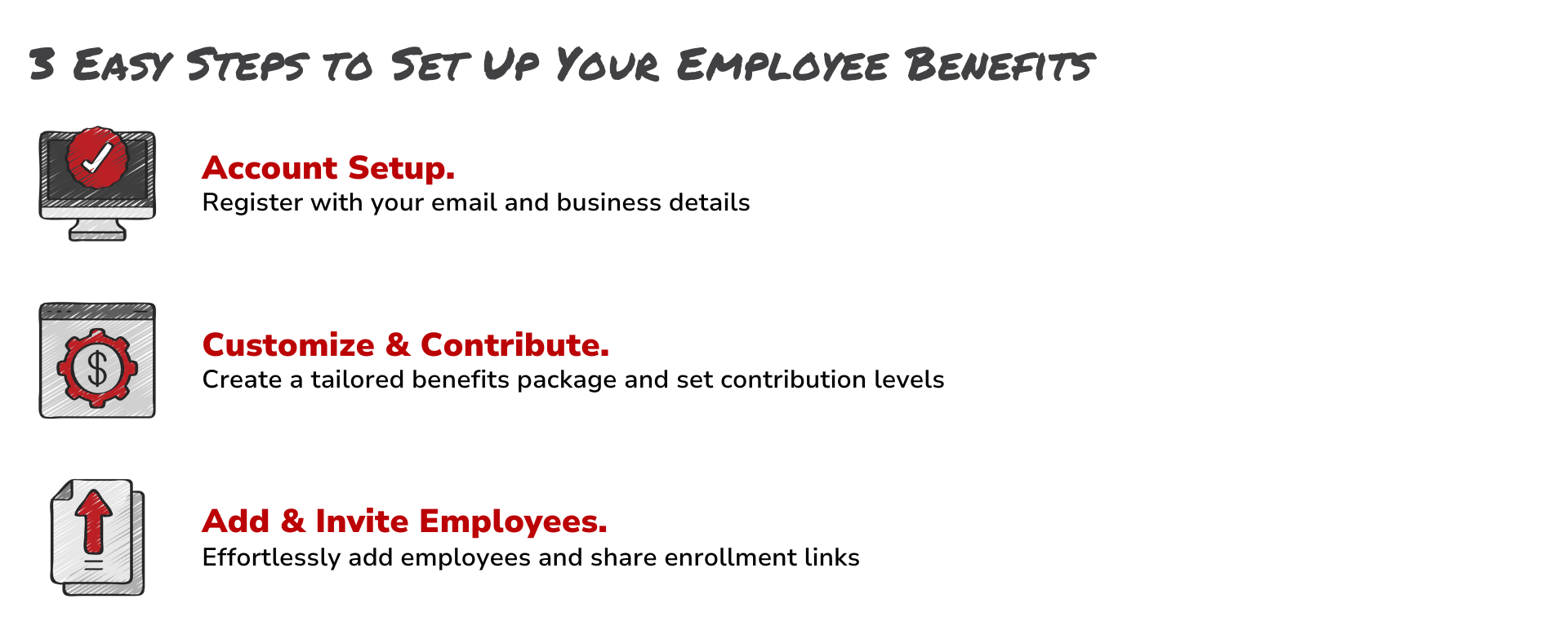 Three easy steps to set up your employee benefits account setup corporate & contribute add & invite employees