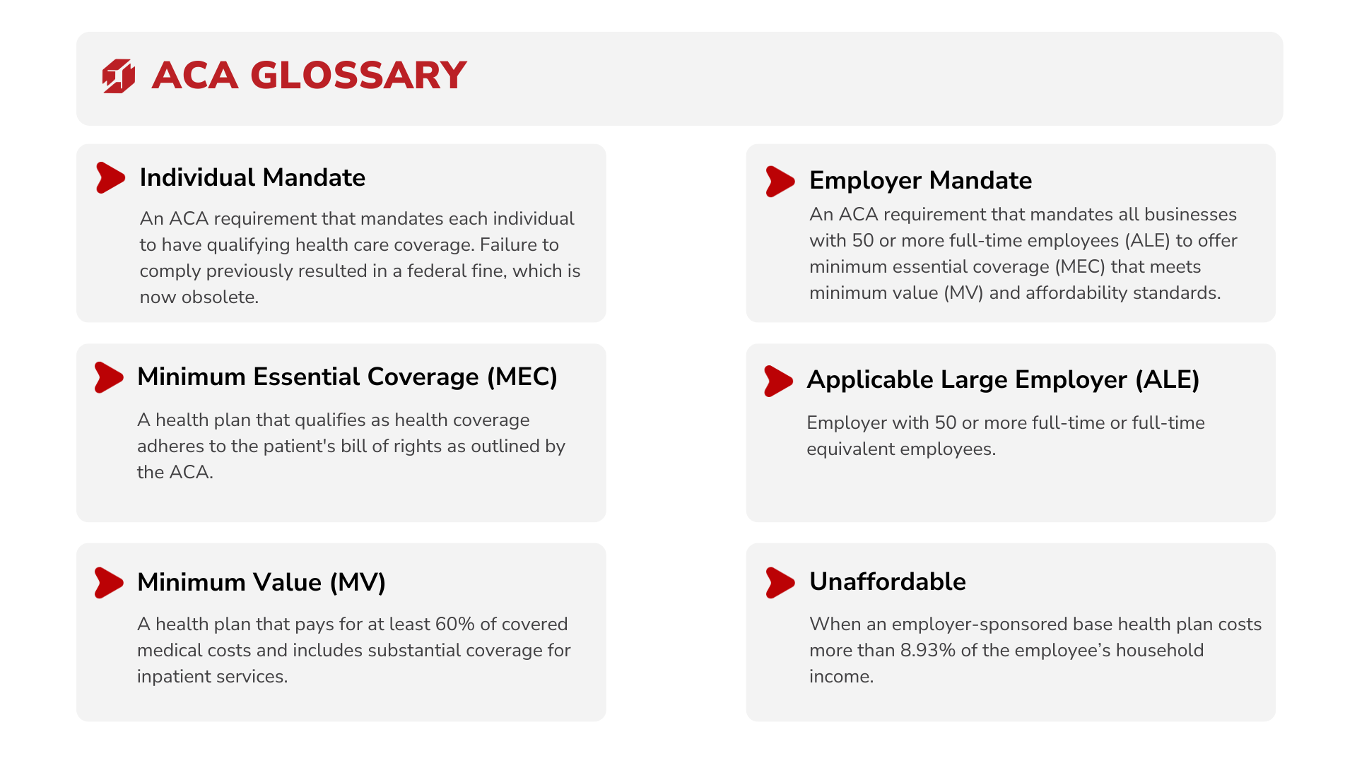 A glossary of aca is shown on a white background.