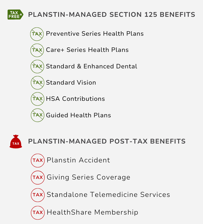 A screenshot of a planstin-managed section 125 benefits page
