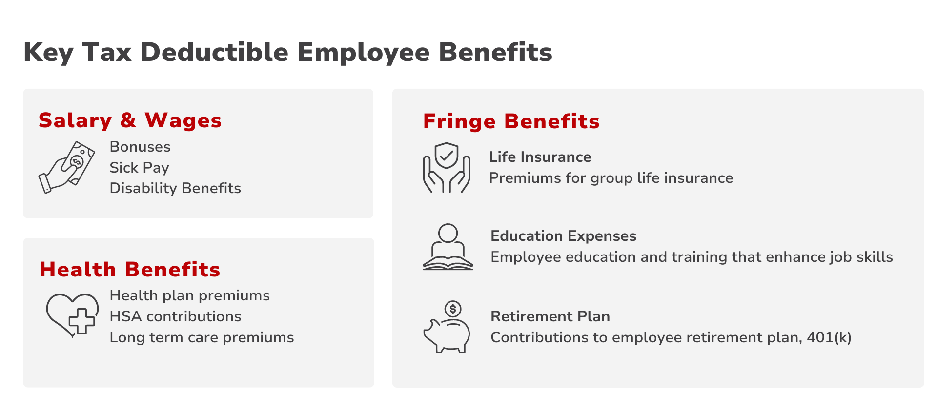 A graphic showing key tax deductible employee benefits