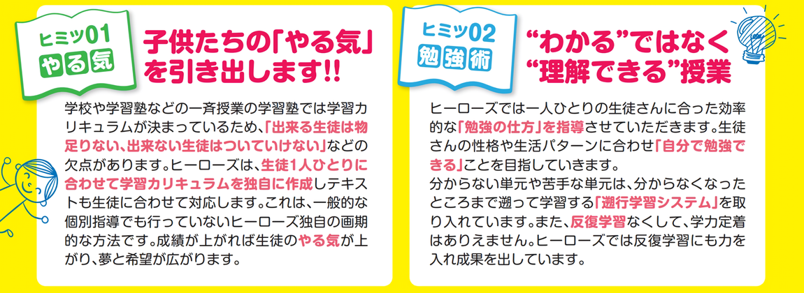 ヒミツ１・子供たちのやる気を引き出します、ヒミツ２・わかるではなく理解できる授業