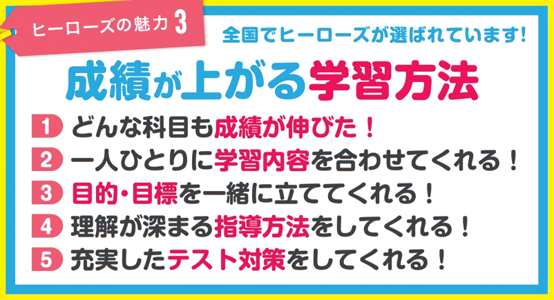 ヒーローズの魅力３・成績が上がる学習方法