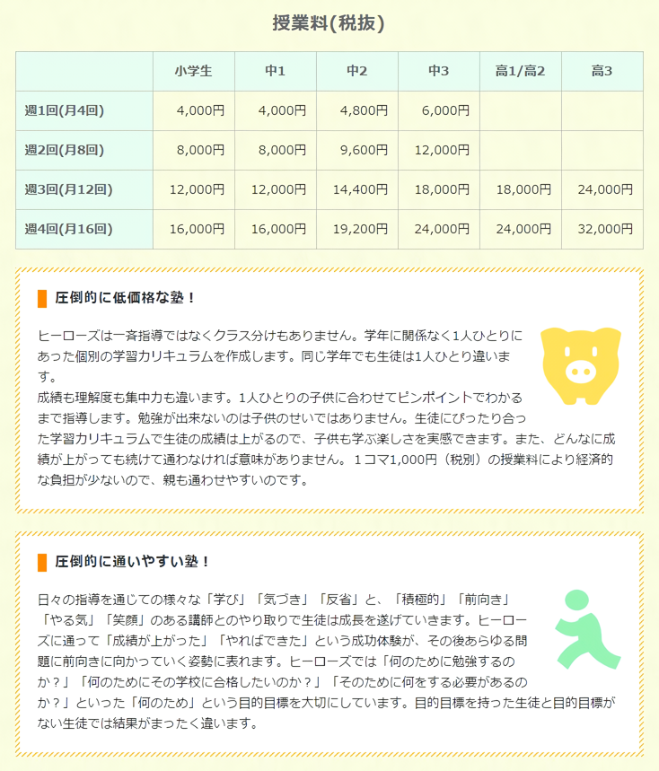 授業料