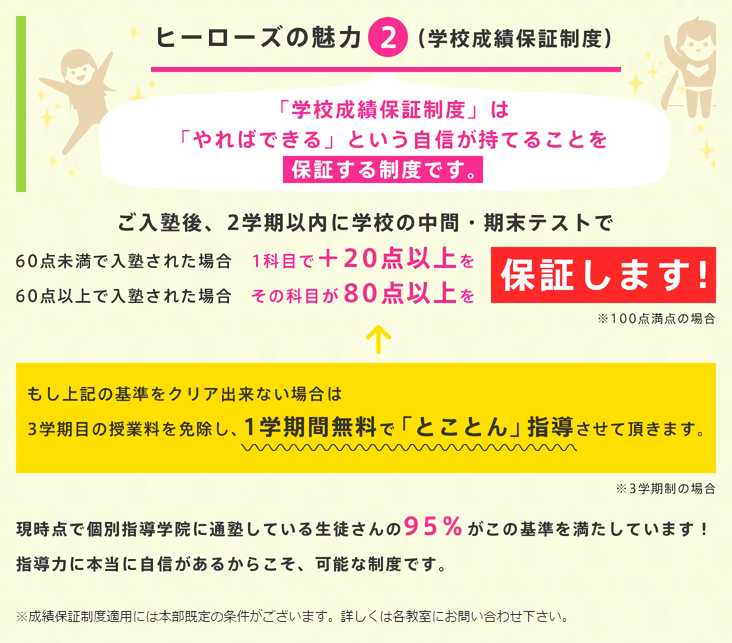 ヒーローズの魅力２・学校成績保証制度