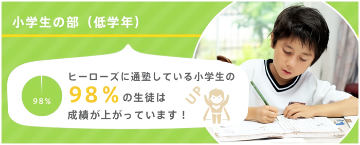 小学生の部の低学年コース