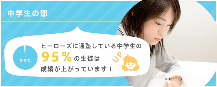中学生の部