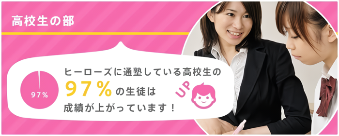 高校生の部