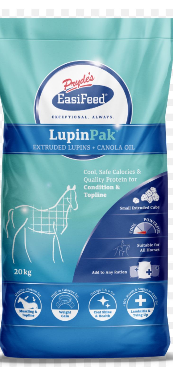 Pryde's LupinPak