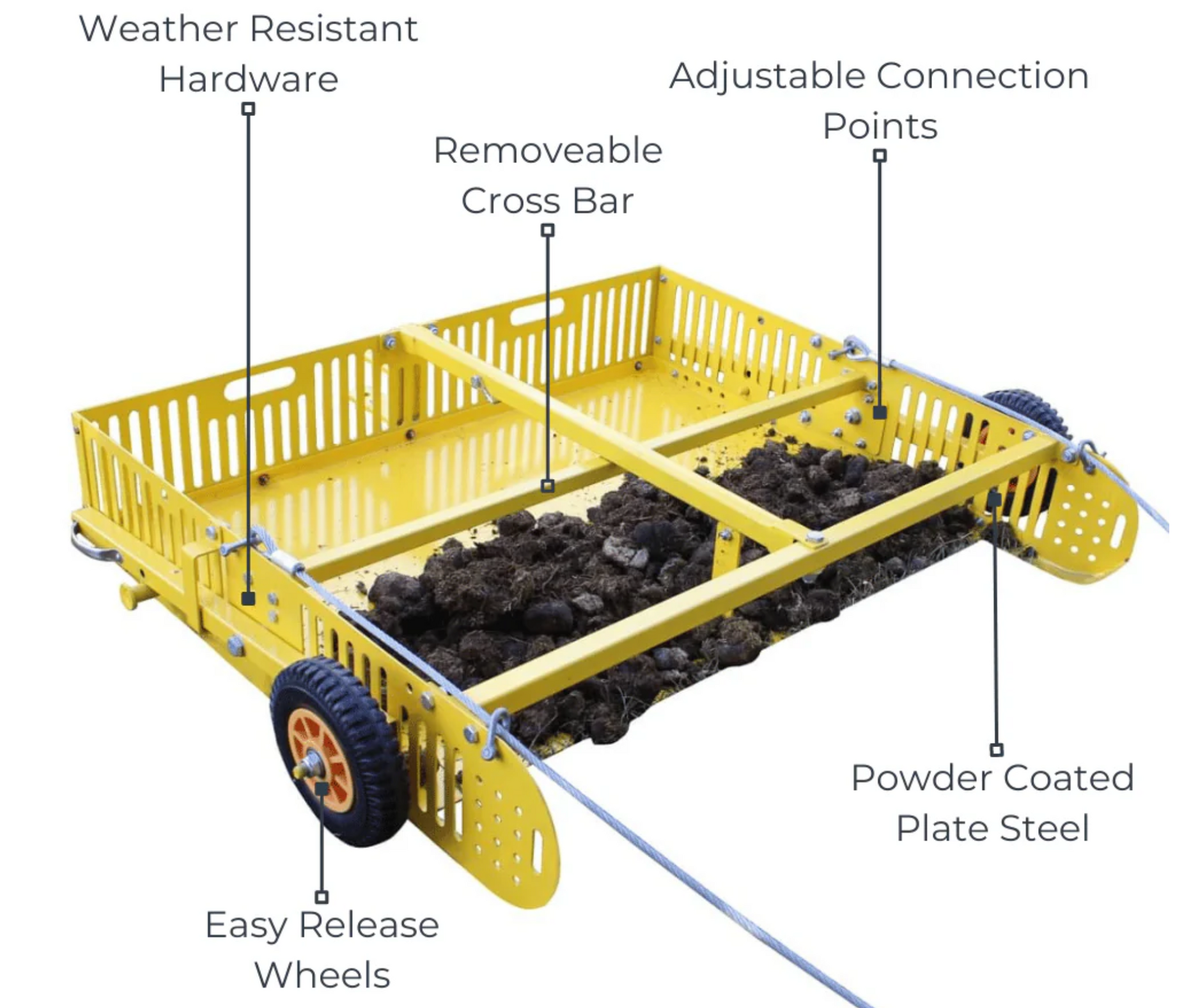 A yellow cart filled with dirt is sitting on the grass