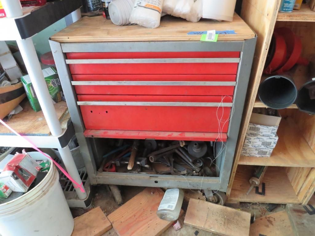 Red tool chest with partially open drawers.