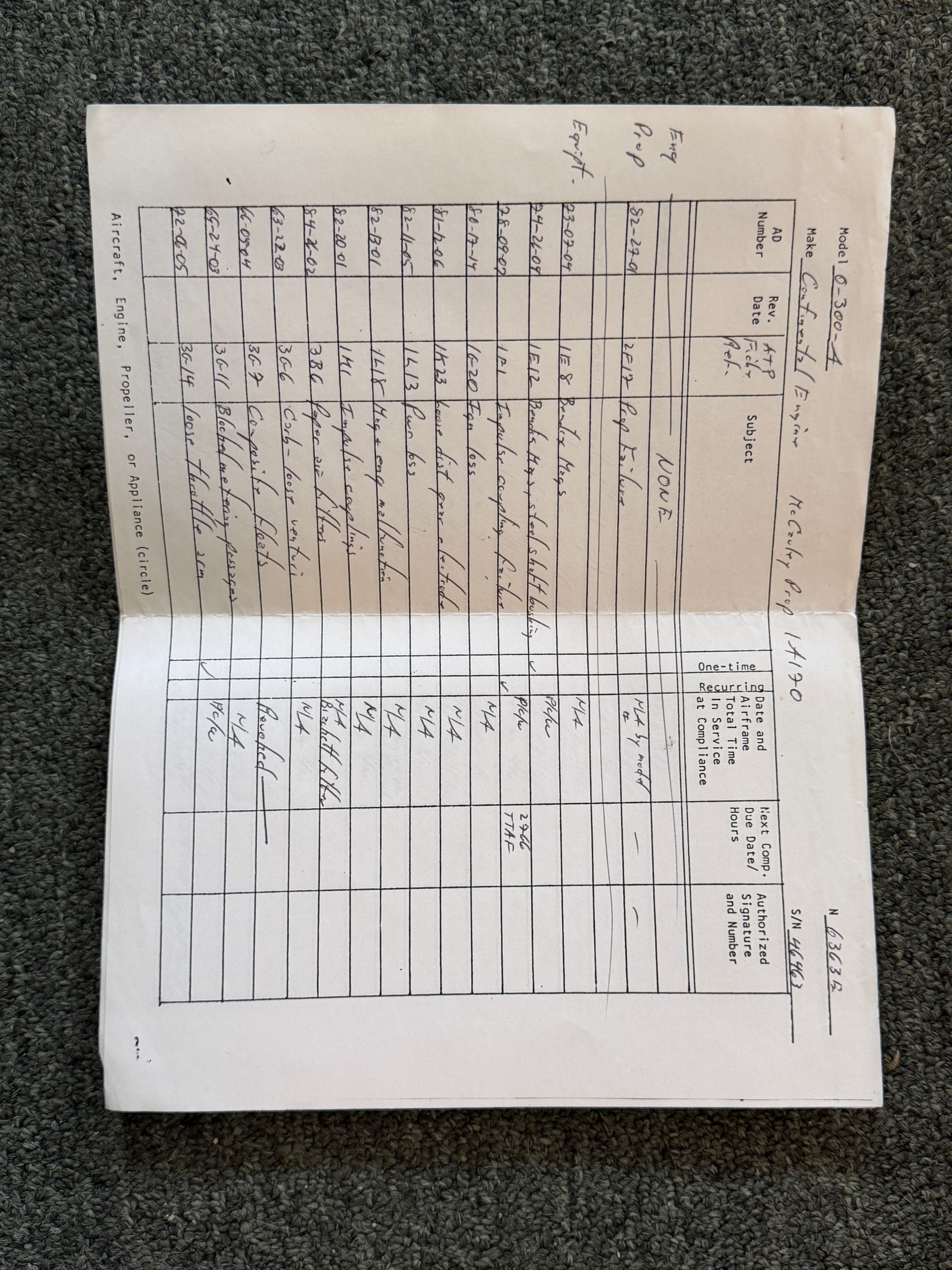 Rotated handwritten chart or diagram on white paper with columns and lines on a dark background