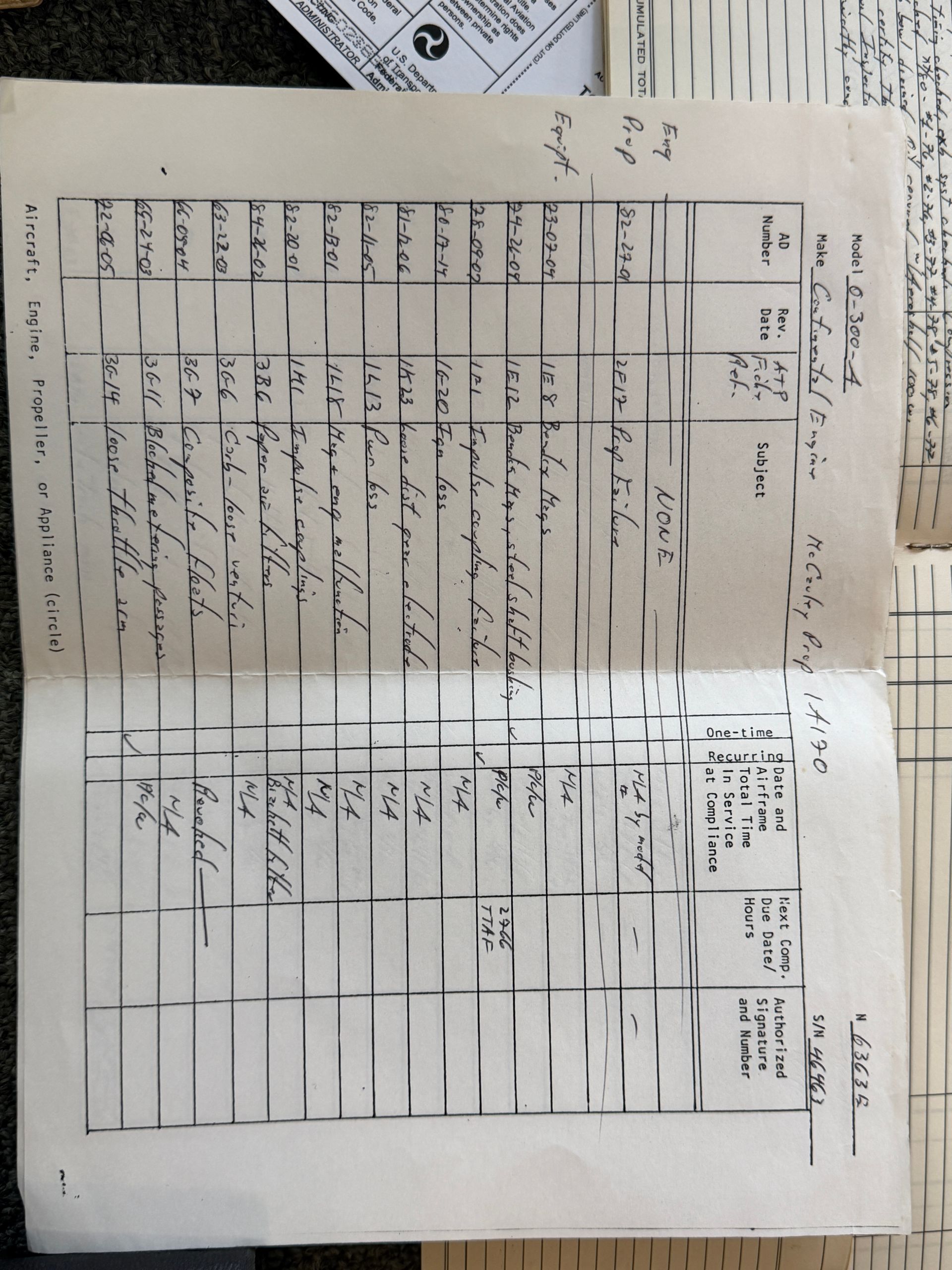 A handwritten form or ledger page with columns and lines, photographed at an angle on a patterned surface.