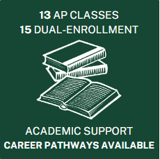 image of graphic for ap classes and dual enrollment opportunties
