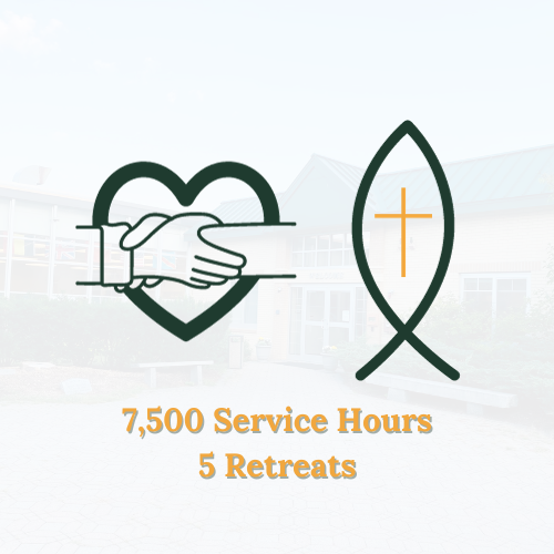 graphic of hands and heart and a cross