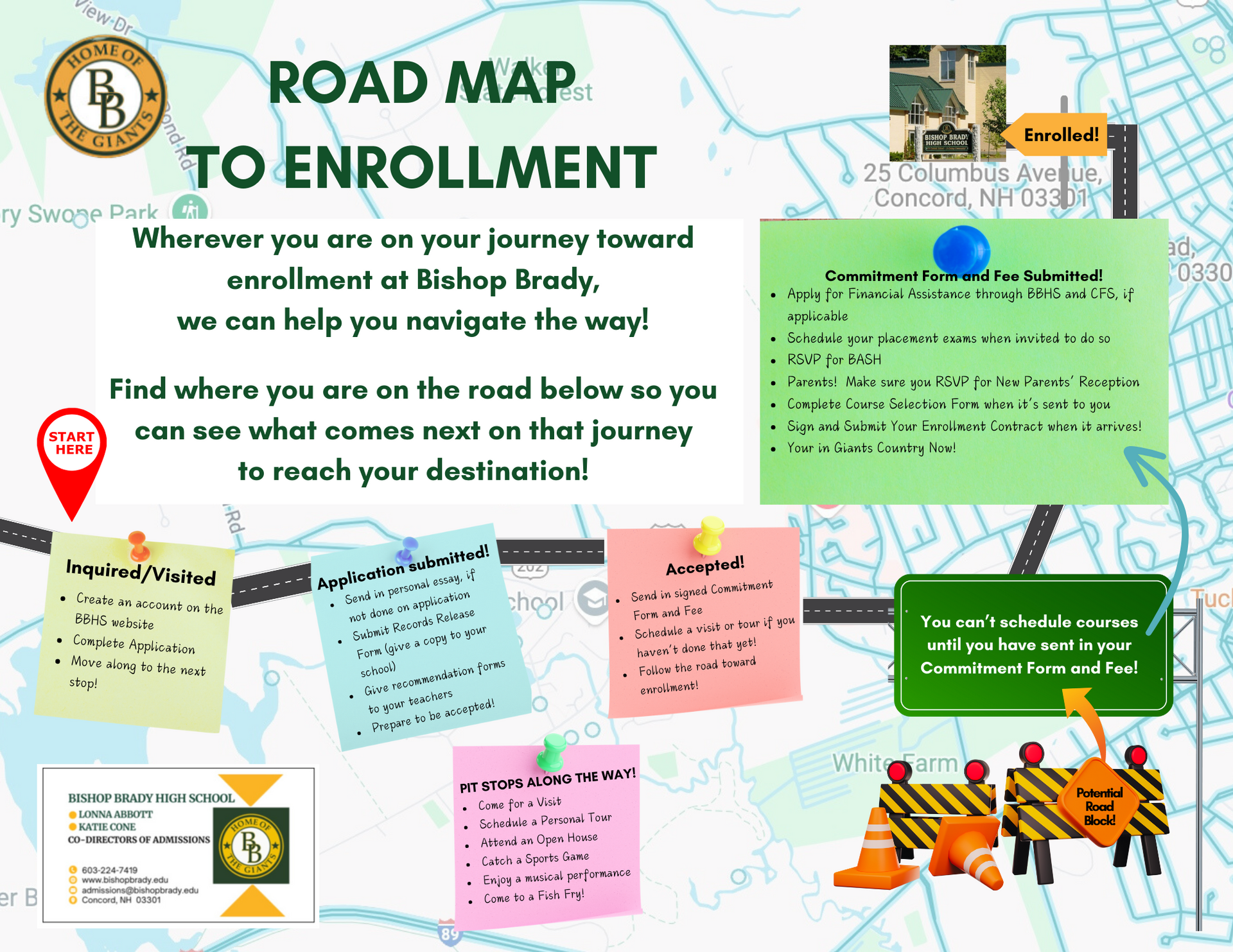 infographich with the road to enrollment at BBHS
