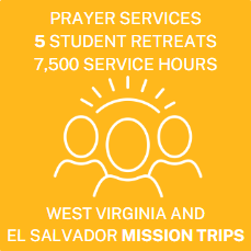 graphic of information on school offering prayer services
