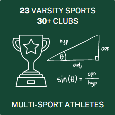graphic with information on varsity sports and clubs