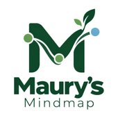 Maury&rsquo;s Mindmap-logo met een gestileerde groene M en bladaccenten