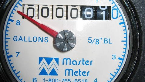 Water meter dial showing 0 gallons, with a red needle and black number display