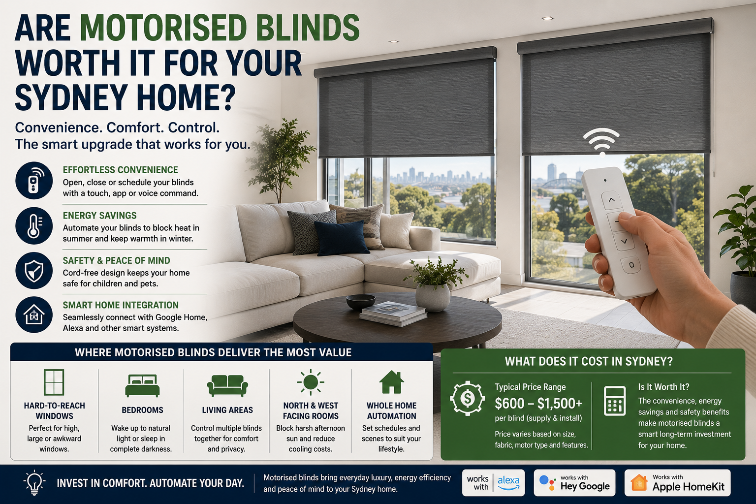 motorised blinds