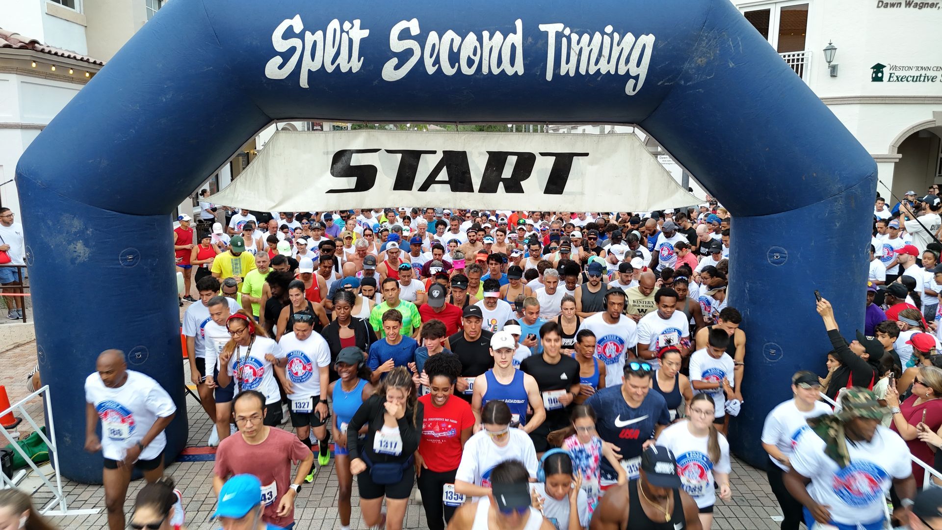 RFID Timing & Results