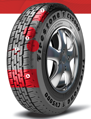 Neumático Firestone CV5000, dibujo de la banda de rodadura resaltado