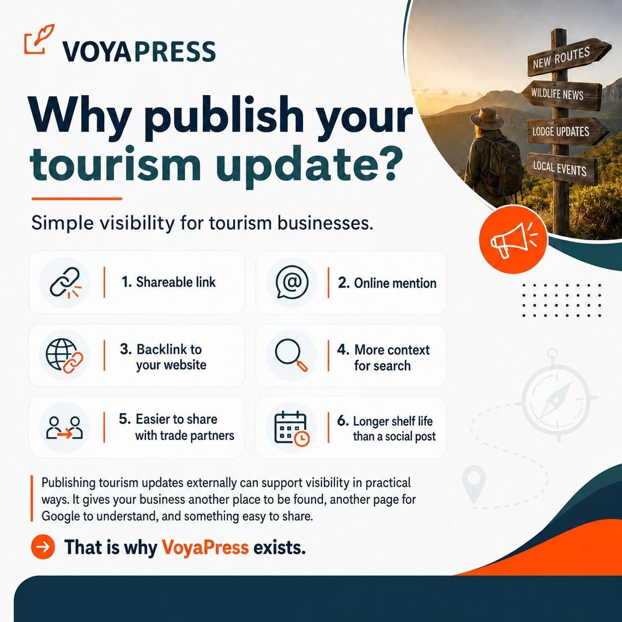 Voyapress tourism update promo with icons and a mountain landscape; white and orange marketing layout.