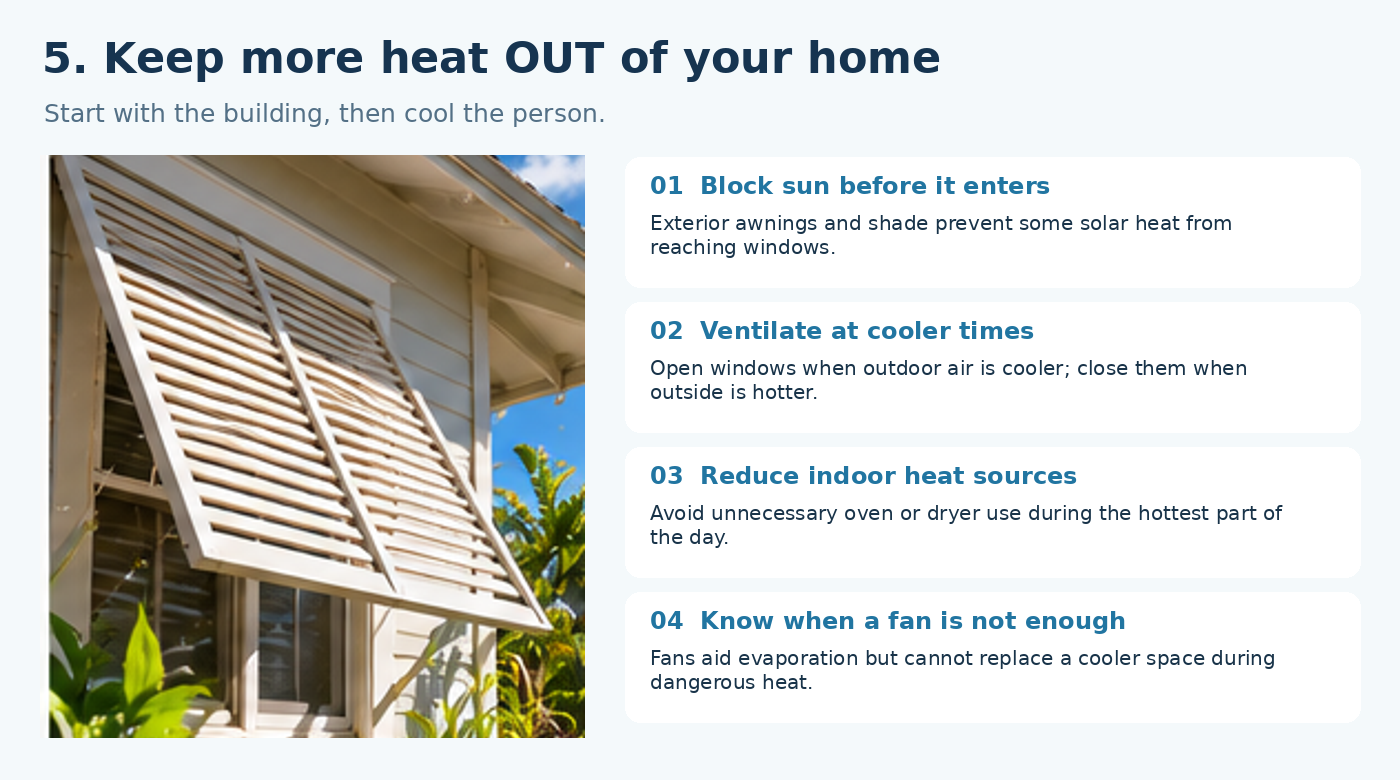 Hawaiʻi house with exterior window shading and illustrated home-cooling strategies, including blocking direct sunlight, improving airflow, and reducing indoor heat sources.