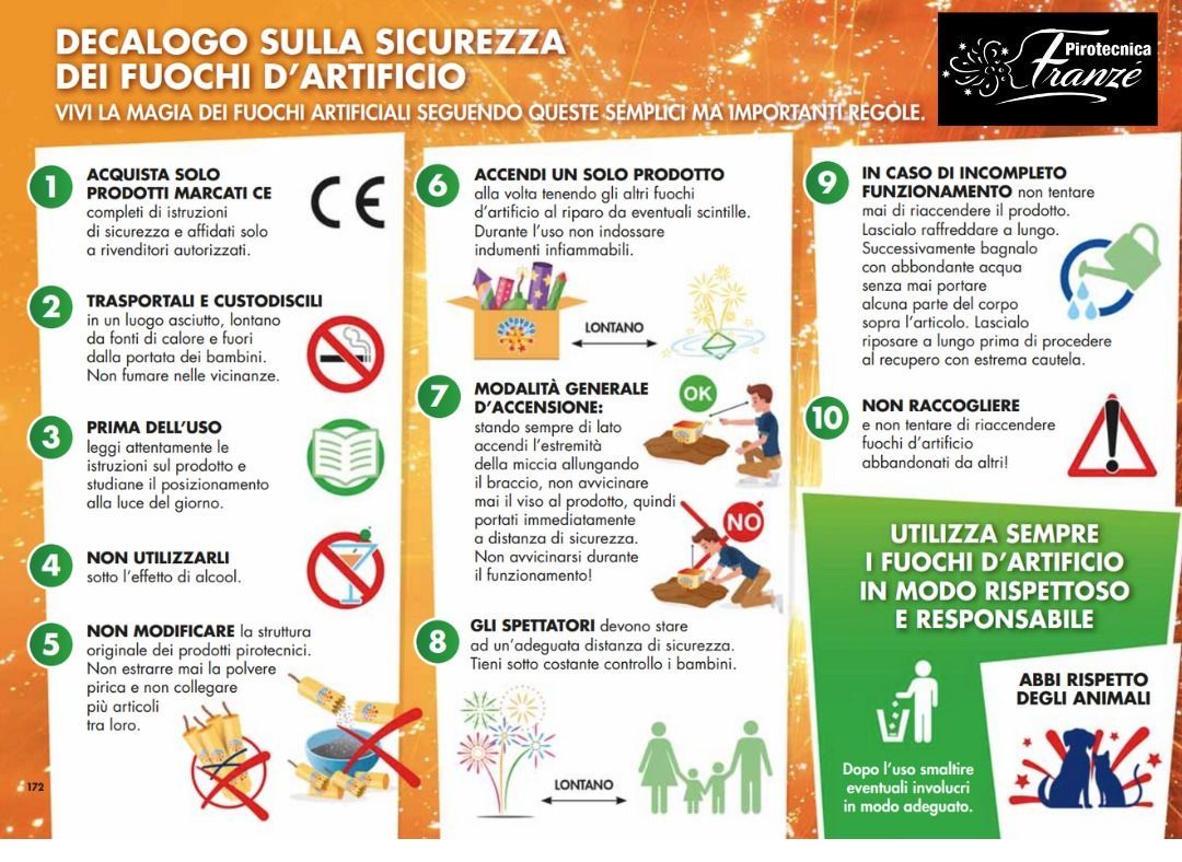 Poster sulla sicurezza dei fuochi d'artificio, con testo e illustrazioni in italiano. Include 10 consigli di sicurezza.