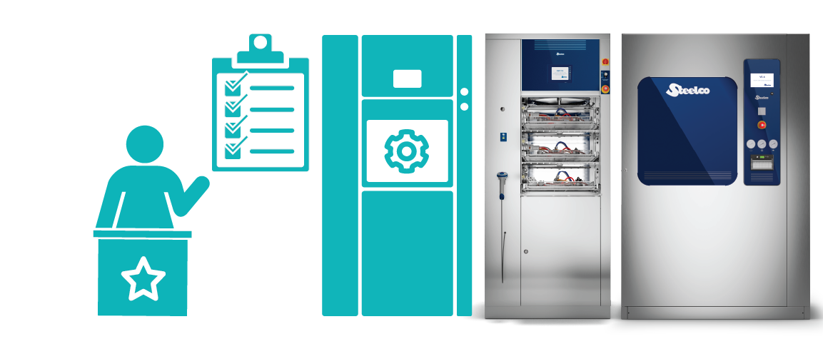 Icons for training excellence and compliance alongside images of Steelco decontamination equipment